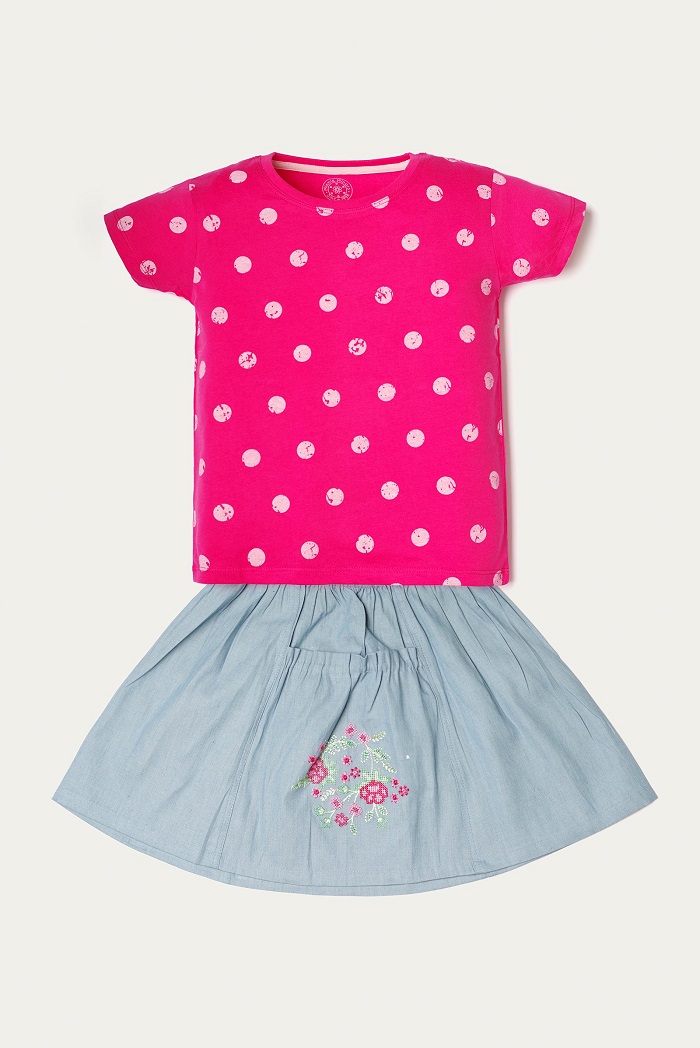 Minnie Minors Summer Sale 2024 Flat 50 Off On Kids Wear